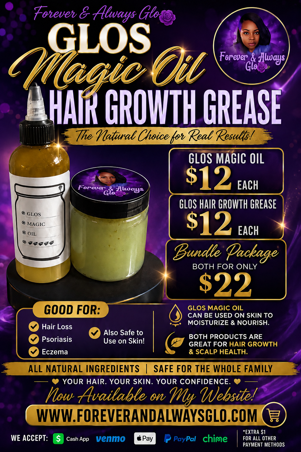 Glos Mega Hair Growth Bundle Package